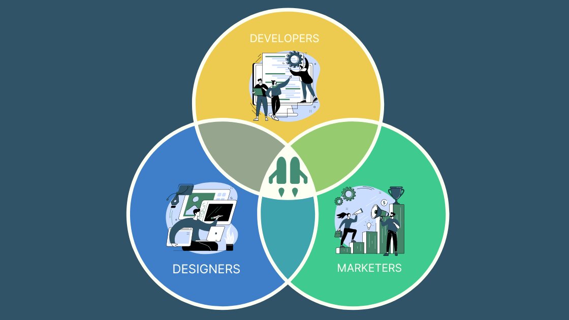 ShopJets - The USP of our company