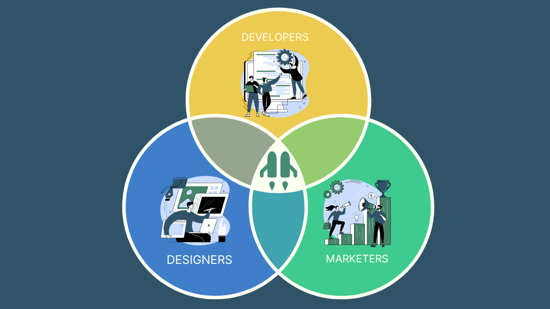 ShopJets - The USP of our company